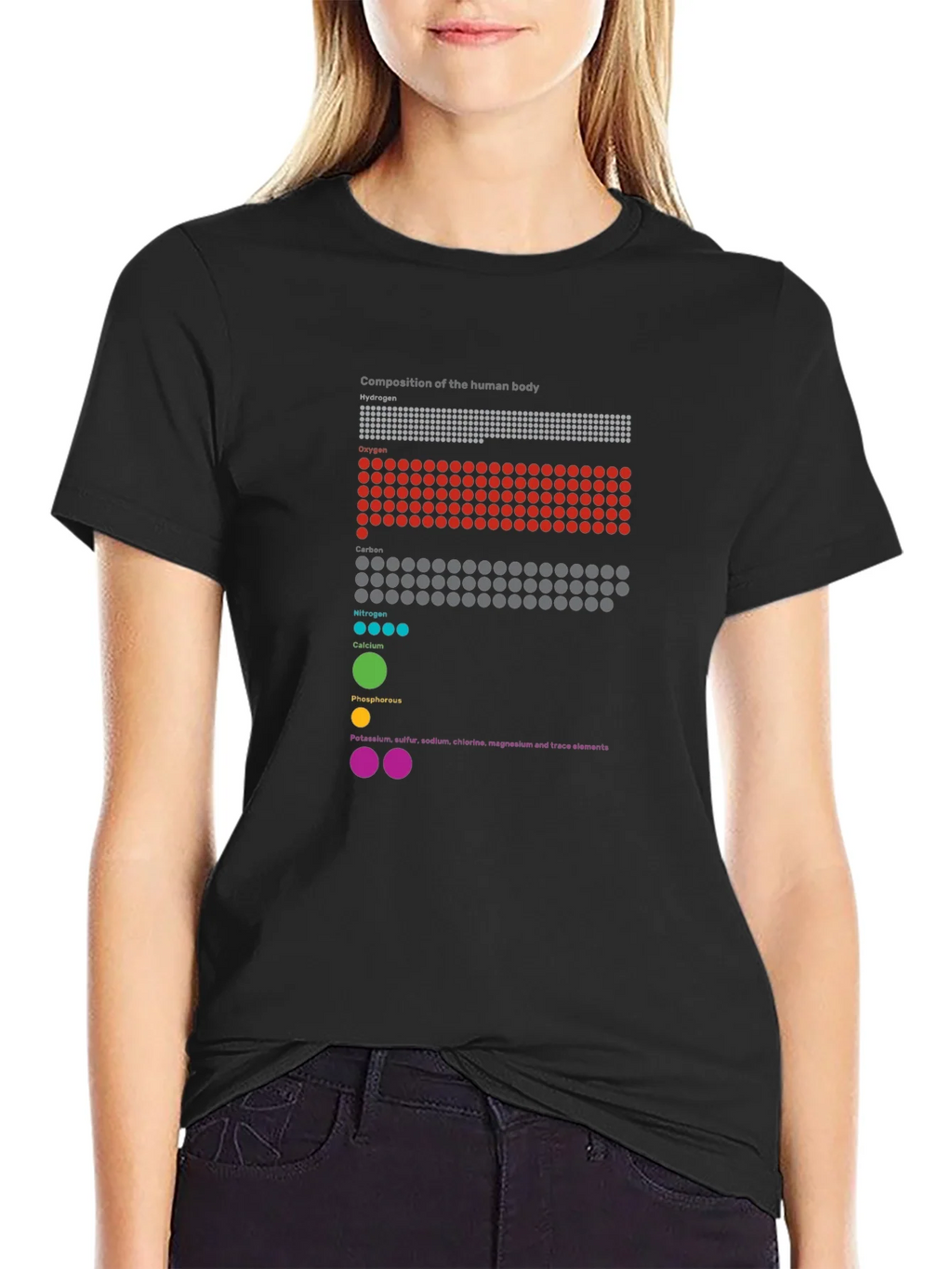 Human Body Composition Graphic T-Shirt product image 2