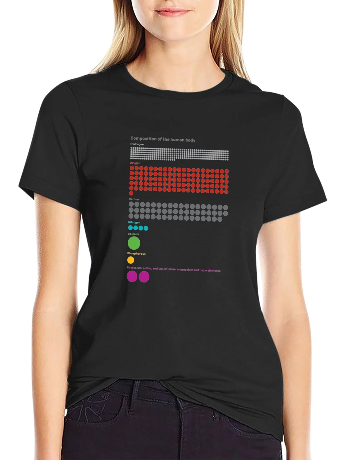 Human Body Composition Graphic T-Shirt product image 2