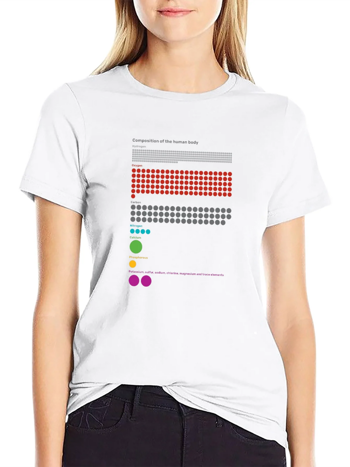 Human Body Composition Graphic T-Shirt product image 8
