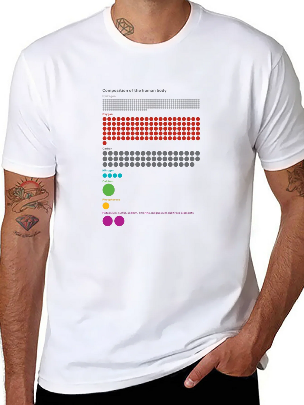 Human Body Composition Graphic T-Shirt product image 7