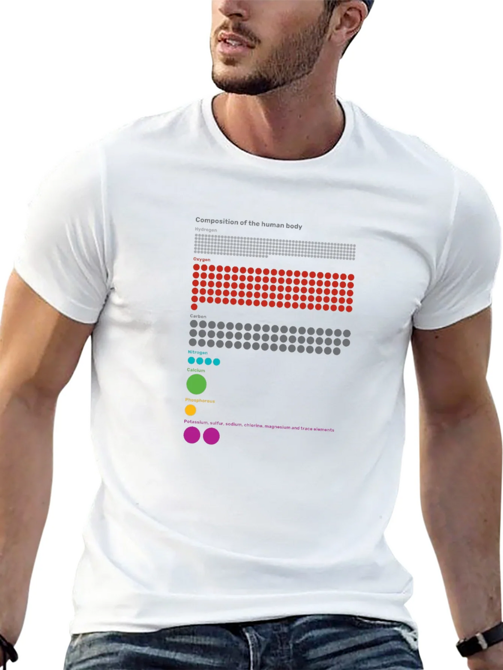 Human Body Composition Graphic T-Shirt product image 12