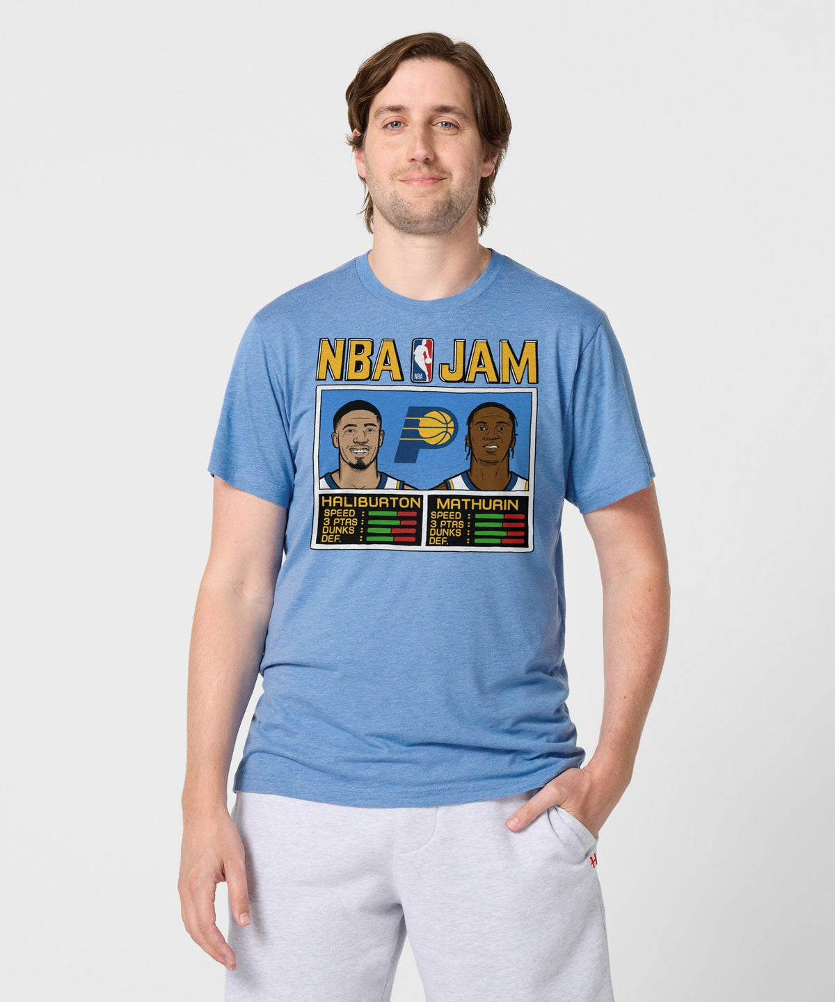 NBA Jam Pacers Haliburton And Mathurin product image 3