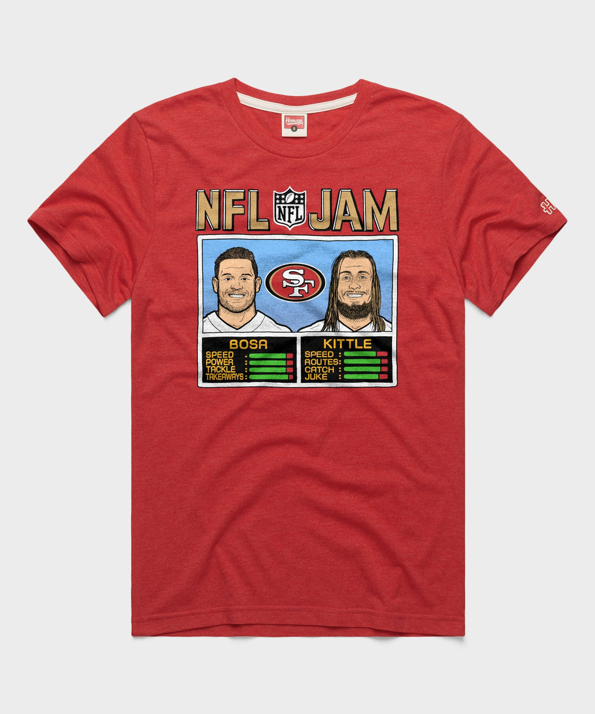 NFL Jam 49ers Bosa And Kittle product image 1